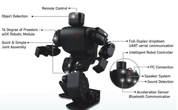 RoboBuilder 5710K - Black Plus Edition